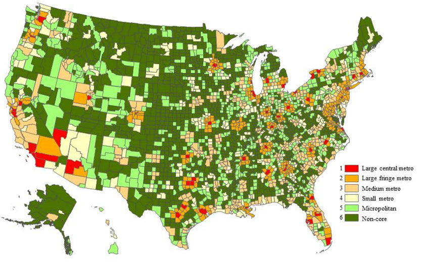 Research: Rural vs General Market | tswrural